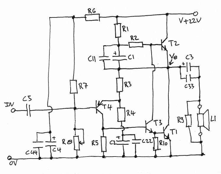 Amp diagram